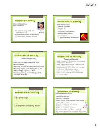 8/21/2012




      Profession of Nursing                                      Profession of Nursing
Delivery of Nursing Service                                   Factors affecting conduct
Primary Care Nursing
                                                                 The Nurse Practice Act
                                                                 BRN (Title 16)
1.    The goal of providing patients with          Marie         ANA Clinical practice Standards
       continuity in their care                   Manthey
                                                                 ANA Code Ethics (Integrity)
2.    Promote nursing authority for care planning
      and accountability for patient outcomes.                   Sense of Altruism
                                                                      Concern for the welfare and well-being of
                                                                        others




     Profession of Nursing
                                                                Profession of Nursing
                 Professional Misconduct                                        Professional Misconduct
                                                              Failing to maintain a record reflecting evaluation
     Exercising undue influence on the client                 and treatment of a client
     Moral unfitness                                          Failing to exercise appropriate supervision over
                                                              persons who need supervision
     Revealing personal info with client prior consent
                                                              Not guaranteeing satisfaction or cure from the
     Practicing beyond scope of permitted by law              performance of professional services
     Abandoning or neglecting a client                        Failing to wear and identification badge
     Harassing, abusing, or intimidating a client             Failing to use scientifically accepted infection
     physically or verbally                                   control techniques




                                                                 Profession of Nursing
      Profession of Nursing                                 Nursing is a true profession because:

                                                            -Vital   service to human kind
      Role of research                                      - Special body of knowledge
                                                            - Services provided involved intellectual activity, individual
                                                              responsibility, and activity
                                                            - Education in institutions of higher learning
      Development of nursing models                         - Practitioners have autonomy
                                                            - Practitioners are motivated by altruism
                                                            - Decisions and conduct are guided by a code of ethics
                                                            - High standards of practices are supported by an organization




                                                                                                                                    9
 