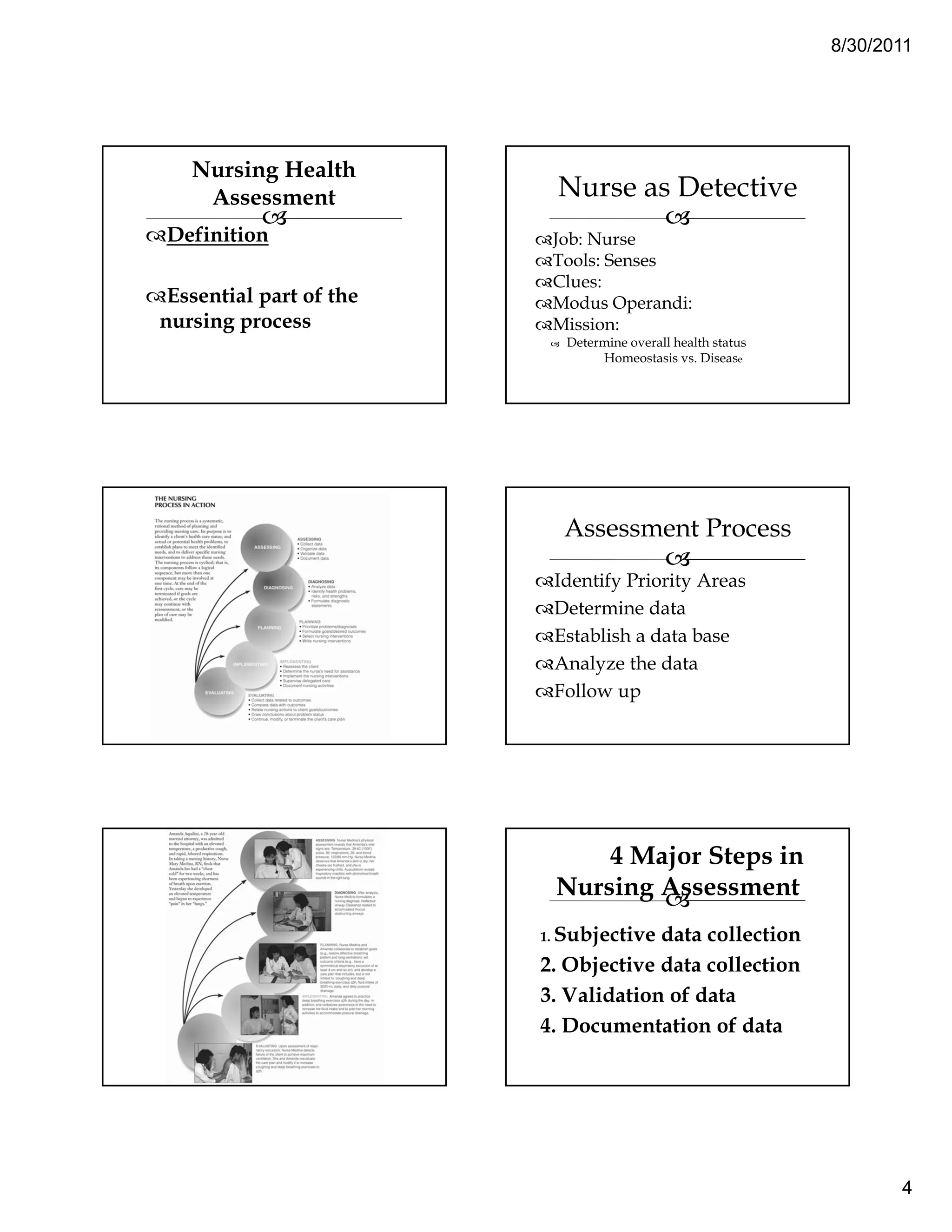 8/30/2011




   Nursing Health
    Assessment            Nurse as Detective
Definition                Job: Nurse
                          Tools: Senses
                          Clues:
 Essential part of the    Modus Operandi:
nursing process           Mission:
                           Determine overall health status
                                Homeostasis vs. Disease




                           Assessment Process
                          Identify Priority Areas
                          Determine data
                          Establish a data base
                          Analyze the data
                          Follow up




                              4 Major Steps in
                          Nursing Assessment
                         1. Subjectivedata collection
                         2. Objective data collection
                         3. Validation of data
                         4. Documentation of data




                                                                    4
 