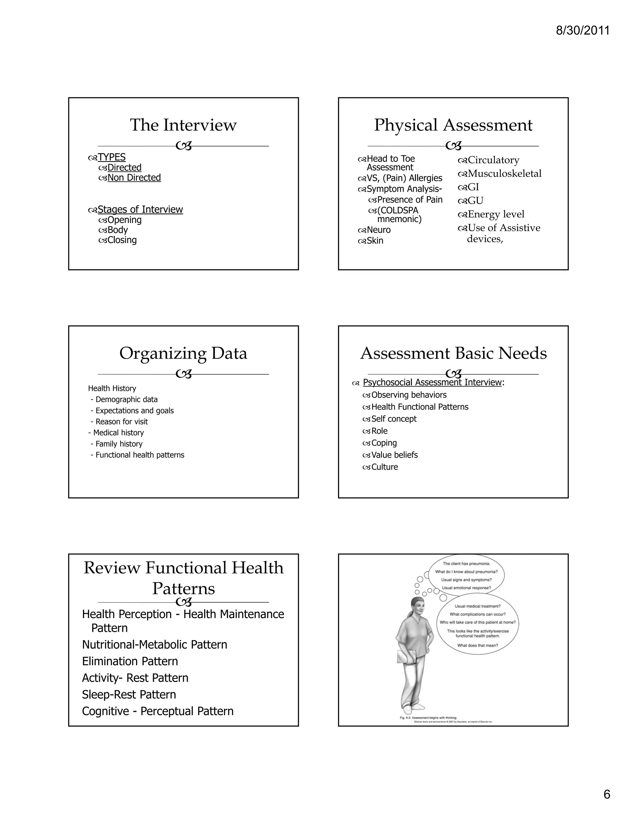8/30/2011




             The Interview                 Physical Assessment
   TYPES                                 Head to Toe                Circulatory
      Directed                           Assessment
      Non Directed                       VS, (Pain) Allergies       Musculoskeletal
                                         Symptom Analysis-          GI
                                           Presence of Pain         GU
   Stages of Interview                     (COLDSPA                 Energy level
      Opening                              mnemonic)
      Body                               Neuro                      Use of Assistive
      Closing                            Skin                       devices,




          Organizing Data                Assessment Basic Needs
                                         Psychosocial Assessment Interview:
 Health History
                                           Observing behaviors
  - Demographic data
  - Expectations and goals                 Health Functional Patterns
  - Reason for visit                       Self concept
 - Medical history                         Role
  - Family history                         Coping
  - Functional health patterns             Value beliefs
                                           Culture




Review Functional Health
        Patterns
Health Perception - Health Maintenance
  Pattern
Nutritional-Metabolic Pattern
Elimination Pattern
Activity- Rest Pattern
Sleep-Rest Pattern
Cognitive - Perceptual Pattern




                                                                                              6
 