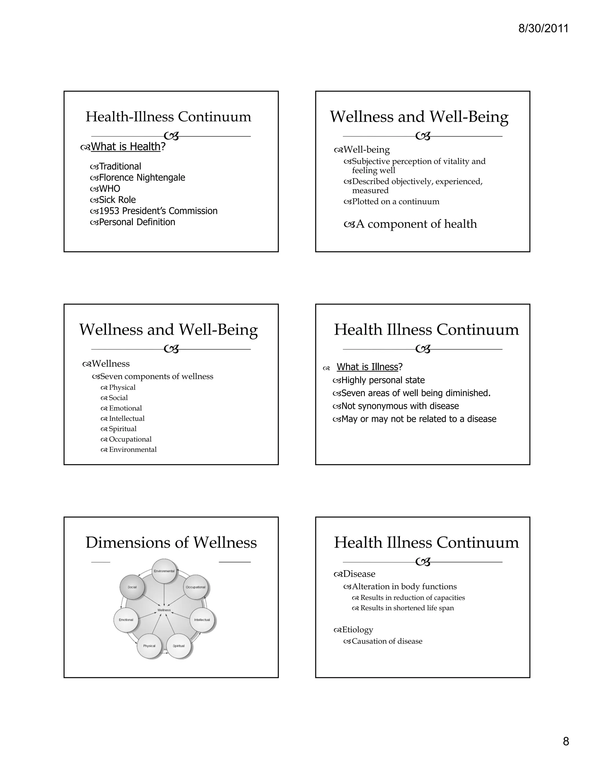 8/30/2011




Health-Illness Continuum         Wellness and Well-Being
 What is Health?                  Well-being
                                    Subjective perception of vitality and
  Traditional                       feeling well
  Florence Nightengale              Described objectively, experienced,
  WHO                               measured
  Sick Role                         Plotted on a continuum
  1953 President’’s Commission
  Personal Definition                A component of health




Wellness and Well-Being          Health Illness Continuum
 Wellness                        What is Illness?
  Seven components of wellness    Highly personal state
    Physical
    Social
                                  Seven areas of well being diminished.
    Emotional                     Not synonymous with disease
    Intellectual                  May or may not be related to a disease
    Spiritual
    Occupational
    Environmental




Dimensions of Wellness           Health Illness Continuum
                                  Disease
                                    Alteration in body functions
                                      Results in reduction of capacities
                                      Results in shortened life span


                                  Etiology
                                    Causation of disease




                                                                                   8
 