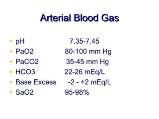 Arterial Blood Gas

•   pH              7.35-7.45
•   PaO2          80-100 mm Hg
•   PaCO2         35-45 mm Hg
•   HCO3          22-26 mEq/L
•   Base Excess    -2 - +2 mEq/L
•   SaO2          95-98%
 