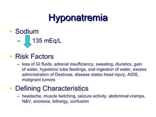 Hyponatremia
• Sodium
  –       135 mEq/L

• Risk Factors
  – loss of GI fluids, adrenal insufficiency, sweating, diuretics, gain
    of water, hypotonic tube feedings, oral ingestion of water, excess
    administration of Dextrose, disease states head injury, AIDS,
    malignant tumors

• Defining Characteristics
  – headache, muscle twitching, seizure activity, abdominal cramps,
    N&V, anorexia, lethargy, confusion
 