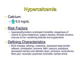 Hypercalcemia
• Calcium
  –     5.5 mg/dL

• Risk Factors
  – hyperparathyroidism, prolonged immobility, megadoses of
    vitamin D, bone malignancy, paget’s disease, thiazide diuretics,
    overuse of Ca+ containing antacids and supplements

• Defining Characteristics
  – ECG changes, lethargy, weakness, depressed deep tendon
    reflexes, constipation, anorexia, N&V, polyuria, polydipsia,
    decreased memory and attention span, confusion, renal stones,
    flank pain, neuroses, psychosis reversible, cardiac arrest
 
