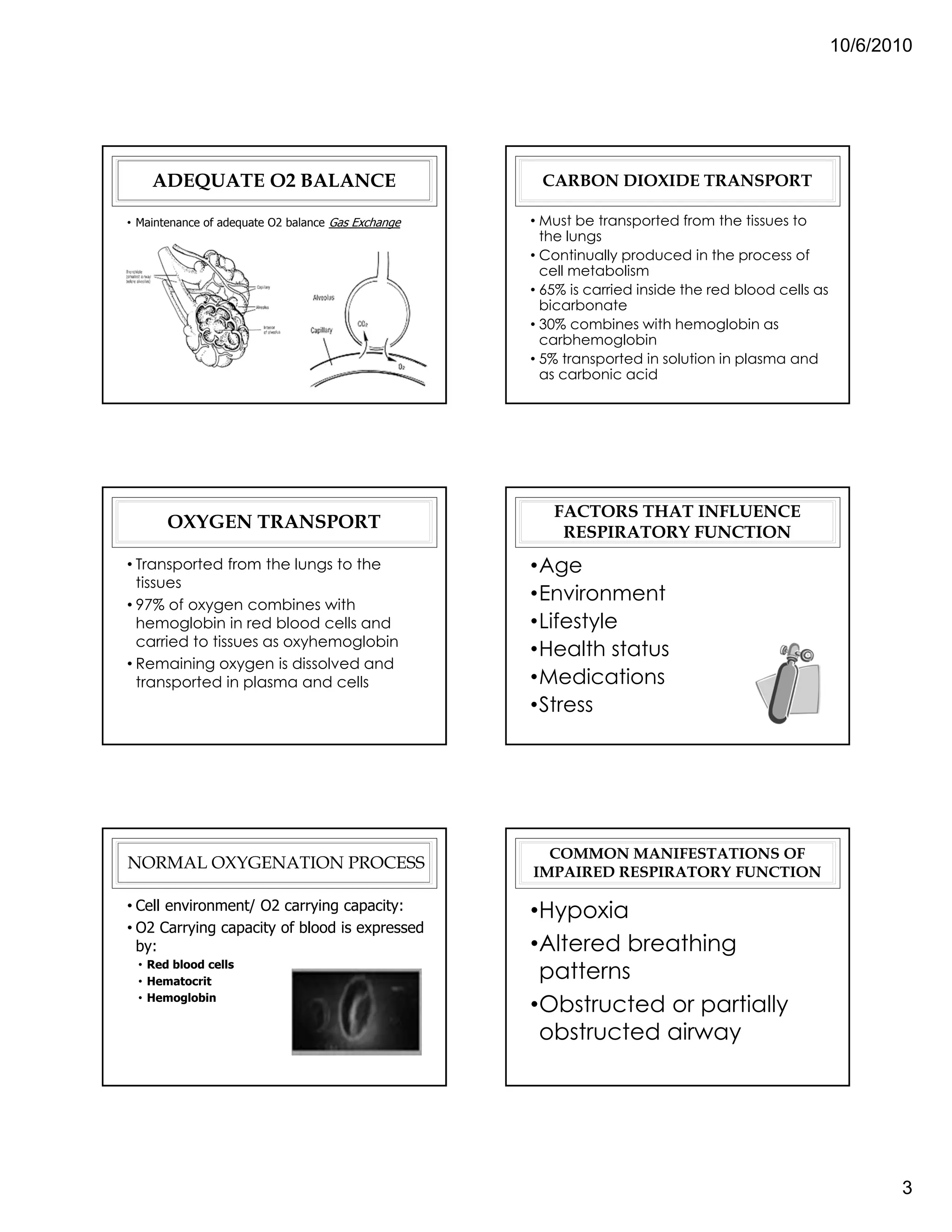 10/6/2010




    ADEQUATE O2 BALANCE                              CARBON DIOXIDE TRANSPORT

• Maintenance of adequate O2 balance Gas Exchange   • Must be transported from the tissues to
                                                      the lungs
                                                    • Continually produced in the process of
                                                      cell metabolism
                                                    • 65% is carried inside the red blood cells as
                                                      bicarbonate
                                                    • 30% combines with hemoglobin as
                                                      carbhemoglobin
                                                    • 5% transported in solution in plasma and
                                                      as carbonic acid




                                                       FACTORS THAT INFLUENCE
       OXYGEN TRANSPORT
                                                        RESPIRATORY FUNCTION
• Transported from the lungs to the                 •Age
  tissues
• 97% of oxygen combines with
                                                    •Environment
  hemoglobin in red blood cells and                 •Lifestyle
  carried to tissues as oxyhemoglobin
                                                    •Health status
• Remaining oxygen is dissolved and
  transported in plasma and cells                   •Medications
                                                    •Stress




                                                      COMMON MANIFESTATIONS OF
NORMAL OXYGENATION PROCESS
                                                    IMPAIRED RESPIRATORY FUNCTION

• Cell environment/ O2 carrying capacity:           •Hypoxia
• O2 Carrying capacity of blood is expressed
  by:                                               •Altered breathing
  • Red blood cells
  • Hematocrit
                                                     patterns
  • Hemoglobin
                                                    •Obstructed or partially
                                                     obstructed airway




                                                                                                            3
 
