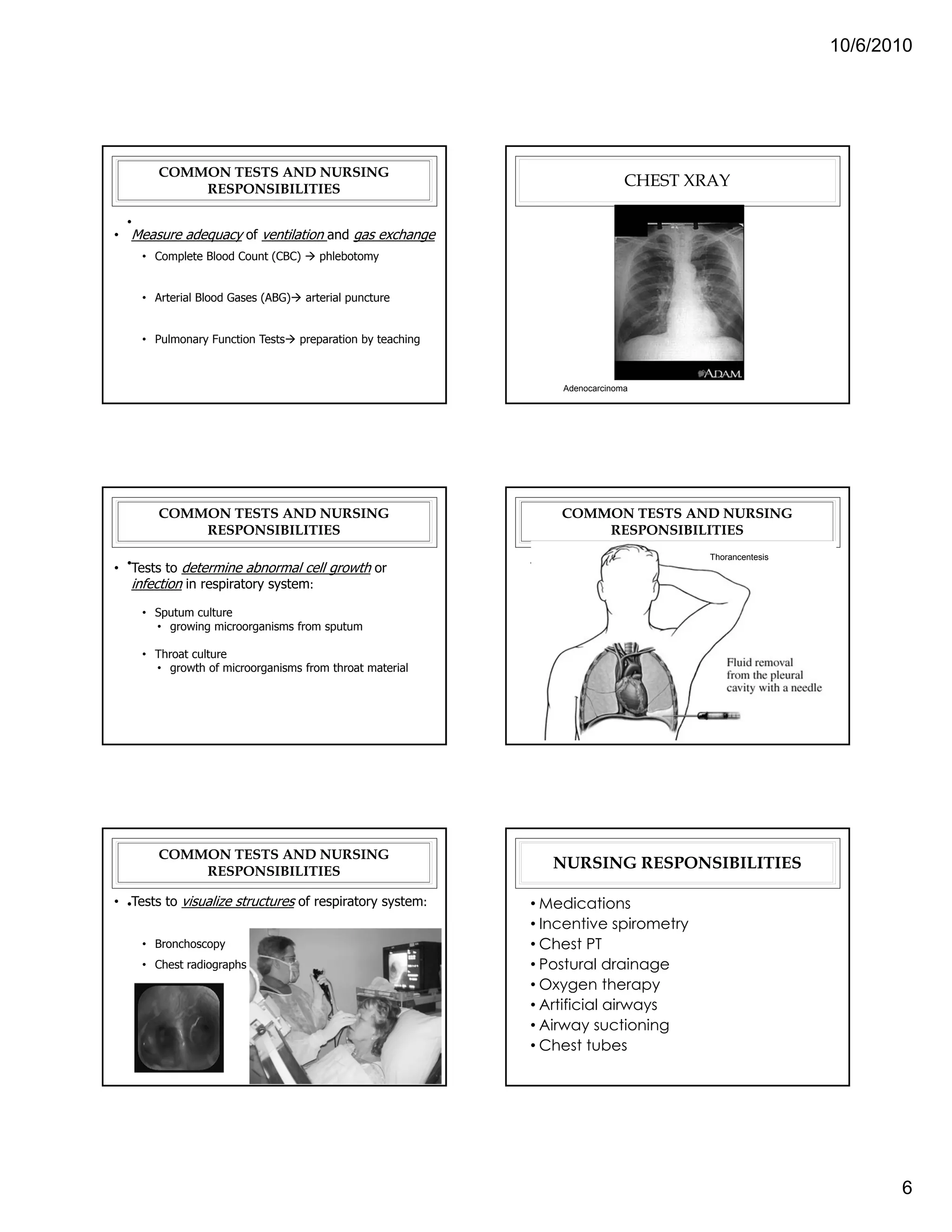 10/6/2010




       COMMON TESTS AND NURSING
           RESPONSIBILITIES
                                                                               CHEST XRAY

  •
• Measure adequacy of ventilation and gas exchange
    • Complete Blood Count (CBC)      phlebotomy


    • Arterial Blood Gases (ABG)    arterial puncture


    • Pulmonary Function Tests     preparation by teaching



                                                                  Adenocarcinoma




       COMMON TESTS AND NURSING                                  COMMON TESTS AND NURSING
           RESPONSIBILITIES                                          RESPONSIBILITIES
                                                                                       Thorancentesis
• •Tests to determine abnormal cell growth or                • Thoracentesis:
   infection in respiratory system:
    • Sputum culture
      • growing microorganisms from sputum

    • Throat culture
      • growth of microorganisms from throat material




       COMMON TESTS AND NURSING
           RESPONSIBILITIES
                                                                NURSING RESPONSIBILITIES

• •Tests to visualize structures of respiratory system:      • Medications
                                                             • Incentive spirometry
    • Bronchoscopy                                           • Chest PT
    • Chest radiographs                                      • Postural drainage
                                                             • Oxygen therapy
                                                             • Artificial airways
                                                             • Airway suctioning
                                                             • Chest tubes




                                                                                                               6
 