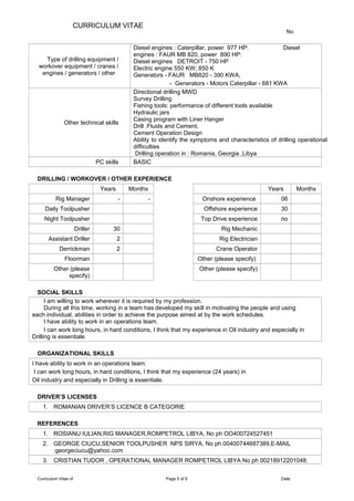 CURRICULUM VITAE
No.
Type of drilling equipment /
workover equipment / cranes /
engines / generators / other
Diesel engines : Caterpillar, power 977 HP: Diesel
engines : FAUR MB 820, power 890 HP:
Diesel engines DETROIT - 750 HP
Electric engine 550 KW; 850 K
Generators - FAUR MB820 - 390 KWA,
- Generators - Motors Caterpillar - 681 KWA
Other technical skills
Directional drilling MWD
Survey Drilling
Fishing tools: performance of different tools available
Hydraulic jars
Casing program with Liner Hanger
Drill .Fluids and Cement,
Cement Operation Design
Ability to identify the symptoms and characteristics of drilling operational
difficulties
Drilling operation in : Romania, Georgia ,Libya
PC skills BASIC
DRILLING / WORKOVER / OTHER EXPERIENCE
Years Months Years Months
Rig Manager - - Onshore experience 06
Daily Toolpusher Offshore experience 30
Night Toolpusher Top Drive experience no
Driller 30 Rig Mechanic
Assistant Driller 2 Rig Electrician
Derrickman 2 Crane Operator
Floorman Other (please specify)
Other (please
specify)
Other (please specify)
SOCIAL SKILLS
I am willing to work wherever it is required by my profession.
During all this time, working in a team has developed my skill in motivating the people and using
each individual, abilities in order to achieve the purpose aimed at by the work schedules.
I have ability to work in an operations team.
I can work long hours, in hard conditions, I think that my experience in Oil industry and especially in
Drilling is essentiale.
ORGANIZATIONAL SKILLS
I have ability to work in an operations team.
I can work long hours, in hard conditions, I think that my experience (24 years) in
Oil industry and especially in Drilling is essentiale.
DRIVER’S LICENSES
1. ROMANIAN DRIVER’S LICENCE B CATEGORIE
REFERENCES
1. ROSIANU IULIAN,RIG MANAGER,ROMPETROL LIBYA, No ph OO400724527451
2. GEORGE CIUCU,SENIOR TOOLPUSHER NPS SIRYA, No ph.00400744687389,E-MAIL
:georgeciucu@yahoo.com
3. CRISTIAN TUDOR , OPERATIONAL MANAGER ROMPETROL LIBYA No ph 00218912201048:
Curriculum Vitae of Page 5 of 6 Date:
 