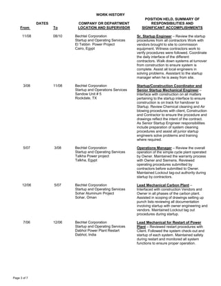 WORK HISTORY
DATES
From To
COMPANY OR DEPARTMENT
LOCATION AND SUPERVISOR
POSITION HELD, SUMMARY OF
RESPONSIBILITIES AND
SIGNIFICANT ACCOMPLISHMENTS
Page 3 of 7
11/08 08/10 Bechtel Corporation
Startup and Operating Services
El Tebbin Power Project
Cairo, Egypt
Sr. Startup Engineer – Review the startup
procedures from all contractors Work with
vendors brought to site to commission
equipment. Witness contractors work to
verify procedures were followed. Coordinate
the daily interface of the different
contractors. Walk down systems at turnover
from construction to ensure system is
complete. Assist all local engineers in
solving problems. Assistant to the startup
manager when he is away from site.
3/08 11/08 Bechtel Corporation
Startup and Operations Services
Sandow Unit # 5
Rockdale, TX
Startup/Construction Coordinator and
Senior Startup Mechanical Engineer –
Interface with construction on all matters
pertaining to the startup interface to ensure
construction is on track for handover to
Startup. Review Chemical cleaning and Air
blowing procedures with client, Construction
and Contractor to ensure the procedure and
drawings reflect the intent of the contract.
As Senior Startup Engineer responsibilities
include preparation of system cleaning
procedures and assist all junior startup
engineers solve problems and training
where required.
5/07 3/08 Bechtel Corporation
Startup and Operating Services
Talkha Power project
Talkha, Egypt
Operations Manager – Review the overall
operation of the simple cycle plant operated
by Owner. Maintained the warranty process
with Owner and Siemens. Reviewed
operating procedures submitted by
contractors before submitted to Owner.
Maintained Lockout tag-out authority during
startup by contractors.
12/06 5/07 Bechtel Corporation
Startup and Operating Services
Sohar Aluminum Project
Sohar, Oman
Lead Mechanical Carbon Plant –
Interfaced with construction Vendors and
Owner in all phases of the carbon plant.
Assisted in scoping of drawings setting up
punch lists reviewing all documentation
involving startup with owner engineering and
vendors. Maintained Lockout tag out
procedures during startup.
7/06 12/06 Bechtel Corporation
Startup and Operating Services
Dabhol Power Plant Restart
Dabhol, India
Lead Mechanical for Restart of Power
Plant – Reviewed restart procedures with
Client. Followed the system check-out and
startup of each system. Maintained safety
during restart and monitored all system
functions to ensure proper operation.
 