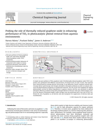 Probing the role of thermally reduced graphene oxide in enhancing
performance of TiO2 in photocatalytic phenol removal from aqueous
environments
Haruna Adamu a
, Prashant Dubey b
, James A. Anderson a,c,⇑
a
Surface Chemistry and Catalysis Group, Department of Chemistry, University of Aberdeen, AB24 3UE, UK
b
Centre of Material Sciences, Institute of Interdisciplinary Studies, University of Allahabad, Allahabad 211002, India
c
Materials and Chemical Engineering Group, School of Engineering, University of Aberdeen, AB24 3UE, UK
h i g h l i g h t s
 One-pot syntheses of titania graphene
oxide (GO) and titania thermally
reduced graphene oxide (TGO)
composites.
 Enhanced photocatalytic behaviour of
composites with respect to titania.
 Improved adsorption and reduced
hole/electron recombination rates for
composites.
 Reaction under nitrogen shows TGO
to acts in electron transport and
storage.
g r a p h i c a l a b s t r a c t
a r t i c l e i n f o
Article history:
Received 18 June 2015
Received in revised form 6 August 2015
Accepted 11 August 2015
Available online 9 September 2015
Keywords:
Phenol
Photodegradation
Graphene oxide
Thermally reduced graphene oxide
Adsorption
a b s t r a c t
A simple one-pot syntheses of TiO2-graphene oxide (GO)/thermally reduced graphene oxide (TGO) com-
posites were performed with different concentrations of GO/TGO (0.25, 0.5 and 1.0 wt%). The materials
were characterised by scanning electron microscopy, X-ray diffraction, Fourier transform infrared spec-
troscopy, Raman spectroscopy, and nitrogen adsorption–desorption isotherms in order to evaluate struc-
tural and physiochemical properties of synthesised materials. The TiO2-0.25% TGO exhibited the highest
photocatalytic activity for phenol degradation in aqueous solution and this was attributed to optimal
adsorption efﬁciency of phenol along with prolonged lifetime of electron–hole pairs. Photocatalytic activ-
ity in the absence of dissolved oxygen (under nitrogen) was also performed and, in the case of TGO, con-
ﬁrmed the role of graphene as an electron sink and transporter for suppression of electron–hole pair
recombination.
Ó 2015 Elsevier B.V. All rights reserved.
1. Introduction
Following the work of Novoselov and Geim on graphene [1], this
material has received great attention in the arena of nanotechnol-
ogy and photocatalysis due to its outstanding properties, especially
those which exploit its high electron mobility and chemical stabil-
ity [2,3], and its high adsorption capacity for organic pollutant
[4,5]. Therefore, in recent years, graphene has been embraced in
the design of photocatalysts as a tool for enhancing their photocat-
alytic performance. For example, many graphene-based semicon-
ductor photocatalysts have been developed, evaluated and
reported, the most common being graphene-coupled with CdS,
TiO2 and ZnO [6–8]. Results from these studies indicate that gra-
phene is an excellent co-catalyst in enhancing photocatalytic
http://dx.doi.org/10.1016/j.cej.2015.08.147
1385-8947/Ó 2015 Elsevier B.V. All rights reserved.
⇑ Corresponding author at: Surface Chemistry and Catalysis Group, Department
of Chemistry, University of Aberdeen, AB24 3UE, UK.
E-mail address: j.anderson@abdn.ac.uk (J.A. Anderson).
Chemical Engineering Journal 284 (2016) 380–388
Contents lists available at ScienceDirect
Chemical Engineering Journal
journal homepage: www.elsevier.com/locate/cej
 