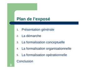 3
Plan de l’exposé
1. Présentation générale
2. La démarche
3. La formalisation conceptuelle
4. La formalisation organisationnelle
5. La formalisation opérationnelle
Conclusion
 
