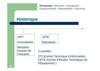 4
Historique
1977
Consultation
Ministère
français de
l’industrie
1979
Naissance
2 sociétés:
CTI (Centre Technique d’Information)
CETE (Centre d’Etudes Techniques de
l’Equipement )
Présentation
Présentation - Démarche - Conceptuelle –
Organisationnelle - Opérationnelle - Conclusion
 