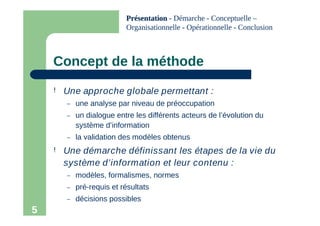 5
Concept de la méthode
! Une approche globale permettant :
– une analyse par niveau de préoccupation
– un dialogue entre les différents acteurs de l’évolution du
système d’information
– la validation des modèles obtenus
! Une démarche définissant les étapes de la vie du
système d’information et leur contenu :
– modèles, formalismes, normes
– pré-requis et résultats
– décisions possibles
Présentation
Présentation - Démarche - Conceptuelle –
Organisationnelle - Opérationnelle - Conclusion
 