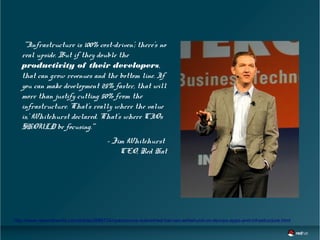 "'Infrastructure is 100% cost-driven'; there's no
real upside. But if they double the
productivity of their developers,
that can grow revenues and the bottom line. If
you can make development 25% faster, that will
more than justify cutting 50% from the
infrastructure. 'That's really where the value
is,' Whitehurst declared. 'That's where CIOs
SHOULD be focusing.'"
- Jim Whitehurst
CEO, Red Hat
http://www.networkworld.com/article/2688724/opensource-subnet/red-hat-ceo-whitehurst-on-devops-apps-and-infrastructure.html
 