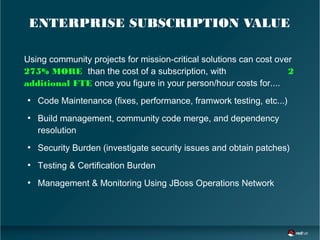 ENTERPRISE SUBSCRIPTION VALUE
Using community projects for mission-critical solutions can cost over
275% MORE than the cost of a subscription, with 2
additional FTE once you figure in your person/hour costs for....
●
Code Maintenance (fixes, performance, framwork testing, etc...)
●
Build management, community code merge, and dependency
resolution
●
Security Burden (investigate security issues and obtain patches)
●
Testing & Certification Burden
●
Management & Monitoring Using JBoss Operations Network
 
