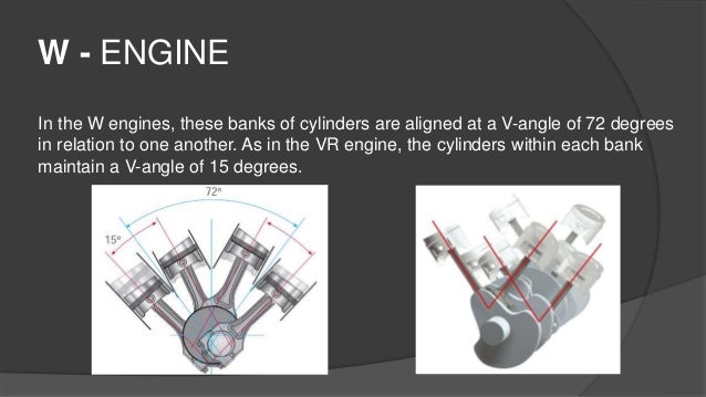 Bugatti Engine Diagram