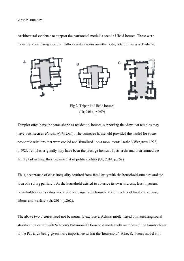 Proposal Essay Examples Kinship Business Strategy Essay also Proposal Argument Essay Examples Mesopotamian Urbanisation Essay Sample Of Synthesis Essay