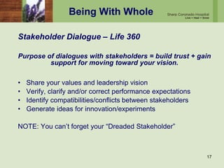 Being With Whole
Stakeholder Dialogue – Life 360
Purpose of dialogues with stakeholders = build trust + gain
support for moving toward your vision.
• Share your values and leadership vision
• Verify, clarify and/or correct performance expectations
• Identify compatibilities/conflicts between stakeholders
• Generate ideas for innovation/experiments
NOTE: You can’t forget your “Dreaded Stakeholder”
17
 