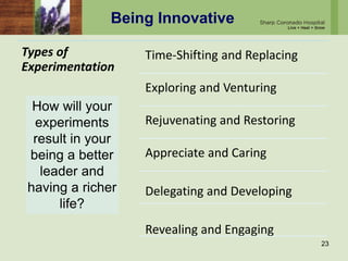 Being Innovative
23
Types of
Experimentation
Time-Shifting and Replacing
Exploring and Venturing
Rejuvenating and Restoring
Appreciate and Caring
Delegating and Developing
Revealing and Engaging
How will your
experiments
result in your
being a better
leader and
having a richer
life?
 