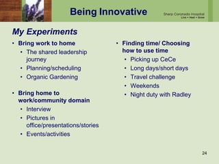 My Experiments
• Finding time/ Choosing
how to use time
• Picking up CeCe
• Long days/short days
• Travel challenge
• Weekends
• Night duty with Radley
• Bring work to home
• The shared leadership
journey
• Planning/scheduling
• Organic Gardening
• Bring home to
work/community domain
• Interview
• Pictures in
office/presentations/stories
• Events/activities
24
Being Innovative
 