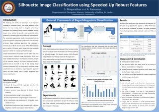 Silhouette Image Classification using Speeded Up Robust Features
S. Mayurathan and A. Ramanan
Department of Computer Science, University of Jaffna, Sri Lanka.
Introduction
The matching and retrieval of 2D shapes is an important
challenge in computer vision. The recent progress in this
domain has been mostly driven by designing smart shape
descriptors for providing better measure between pairs of
shapes. In our method, we provide a new perspective to this
problem by considering the bag-of-keypoints representation.
The presented experimental results demonstrate that the
proposed approach yields better performance over the state-
of-the-art shape matching algorithms. We obtained a
retrieval rate of 98.75 percent on the MPEG-7PartB dataset
with a specific 20 classes, which shows that the presented
approach is better for classifying silhouette images.
Shape representation and analysis are the oldest and most
common areas in silhouette image classification, which have
been studied extensively in the literature. However, despite
all the intensive research, the shape matching method is
general and can be built on top of any existing shape
similarity measures[1][4]. Our technique in silhouette image
classification was to develop a bag-of-keypoints approach
which has been widely used in object recognition and
texture classification.
Methodology
Our approach involves
Dataset: 20 classes with 20 images per class from the
MPEG-7PartB dataset[3].
Feature extraction using Speeded Up Robust Feature
(SURF)[2].
Vector quantisation using K-means algorithm.
Feature representation using histograms construction.
The classification was performed in a two-fold cross-
validation setup.
Classification performance was compared with a Nearest
Neighbour classifier and Support Vector Machine.
General Framework of Bag-of-Keypoints Classification
Table 1: A comparison of classification rate with locally merged codebook and global codebook
model along with different classifiers: Nearest Neighbour(NN) and Support Vector Machine(SVM).
SVMs were tested with Linear and Histogram Intersection kernel (HIK).
Results
We report the classification rate obtained by our approach for
silhouette image classification applied on MPEG-7PartB data
set in which we considered 20 classes. The result compared
the locally merged and global codebook models with NN and
SVM.
Codebook Classifier Classification rate
Locally merged
NN 86.00
SVM with linear kernel 93.50
SVM with HIK 95.00
Global
NN 84.50
SVM with linear kernel 93.50
SVM with HIK 98.75
Discussion & Conclusion
SVM performs better than NN
HIK performs better than linear kernel as the choice of
feature representation is histograms.
Global (universal) codebook performs much better than
locally merged single codebook.
This method can be well adopted for medical images and
satellite images classification.
Reference
[1] Bai, X., Yang, X., Latecki, L.J., Liu, W. and Tu, Z. “Learning Context-
Sensitive Shape Similarity by Graph Transduction”, In IEEE Transactions
on Pattern Analysis and Machine Intelligence, Volume 32, pages 861 –
874, 2009.
[2] Bay, H., Ess, A., Tuytelaars, T. and Gool, L.V., "SURF: Speeded Up
Robust Features", In Computer Vision and Image Understanding
(CVIU), Volume 110, pages 346--359, 2008.
[3] Jeannin, S. and Bober, M. Description of core experiments for MPEG-7
motion/shape”, Seoul, March 1999.
[4] Yang, X., Tezel, K., S. and Latecki, L.J. "Locally constrained diffusion
process on locally densified distance spaces with applications to shape
retrieval,“ In IEEE Conference on Computer Vision and Pattern
Recognition, pages 357-364, 2009
The classification rate was influenced with the initial seed
selection and the number of clusters of K-means algorithm as
shown in Figure 2.
75
95.5 95 96 97 94.5
0
10
20
30
40
50
60
70
80
90
100
0 50 100 150 200 250
Classificationrate
K of K-means
Locally merged codebook
Figure 2: Influence of the cluster size on the classification rate when using k-means.
93.5
94
94.5
95
95.5
96
96.5
97
97.5
98
0 1 2 3 4 5 6 7 8 9 10
Classificationrate
Different runs of K-means with random seed selections with K = 200
Influence of initial seeds of K-means in the
classification rate
Figure 3: Influence of the initial random seed selection of k-means on the classification rate
Classification result depends on the initial cluster centres of
K-means algorithm as shown in Figure 3.
Image set
1
N3
1
N1
1
N2
………
Clustering
C1
CK
…………
C2
C1 C2 CK…………
Features Codebook
Bag-of-keypoints
Performance
matrix
Feature
Extraction
s.mayurathan@gmail.com, a.ramanan@jfn.ca.lk
Dataset
MPEG-7PartB is a benchmark dataset[3] that has been widely
used to test shape-based classification and retrieval methods
on silhouette images. The dataset contains 1400 silhouette
images divided into 70 shape classes of 20 images each.
In our experimental setup we choose the following twenty
shape classes from the dataset:
appl
e
octopus face bottle cup
tree bat hamme
r
children Personal_car
deer butterfly fly rat chicken
fork device7 beetle lizzard chopper
Figure 1: Dataset image sample
Histogram
Generation
Testing set
Classification
Experiments
Locally merged codebook and Global codebook approaches
were compared in classification rate and the influence of the
size of the codebook constructed by K-means method was
also compared in this study.
 