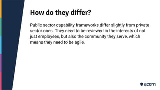 How do they differ?
Public sector capability frameworks differ slightly from private
sector ones. They need to be reviewed in the interests of not
just employees, but also the community they serve, which
means they need to be agile.
 
