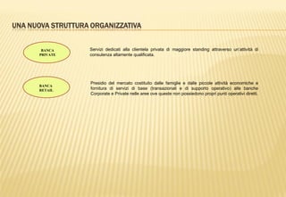UNA NUOVA STRUTTURA ORGANIZZATIVA
BANCA
PRIVATE
Servizi dedicati alla clientela privata di maggiore standing attraverso un’attività di
consulenza altamente qualificata.
BANCA
RETAIL
Presidio del mercato costituito dalle famiglie e dalle piccole attività economiche e
fornitura di servizi di base (transazionali e di supporto operativo) alle banche
Corporate e Private nelle aree ove queste non possiedono propri punti operativi diretti.
 