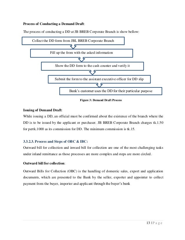 janata bank inland remittance inland faculty medical group authorization form