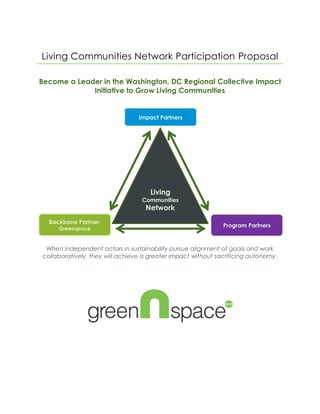 Living Communities Network Participation Proposal
Become a Leader in the Washington, DC Regional Collective Impact
Initiative to Grow Living Communities
When independent actors in sustainability pursue alignment of goals and work
collaboratively, they will achieve a greater impact without sacrificing autonomy.
Living
Communities
Network
Backbone Partner:
Greenspace
Program Partners
Impact Partners
 