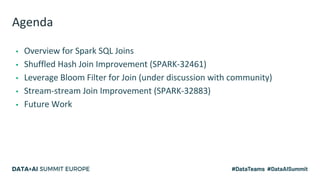 Spark SQL Join Improvement at Facebook