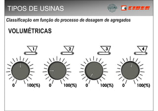 CAEMP - XII SEMANA ACADÊMICA DOS CURSOS DE ENG MECANICA E DE PRODUÇÃO - 30/10/08