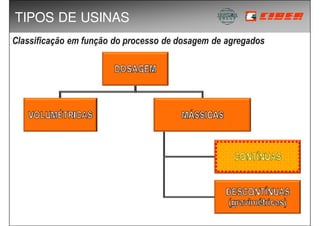 CAEMP - XII SEMANA ACADÊMICA DOS CURSOS DE ENG MECANICA E DE PRODUÇÃO - 30/10/08