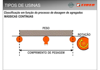 CAEMP - XII SEMANA ACADÊMICA DOS CURSOS DE ENG MECANICA E DE PRODUÇÃO - 30/10/08