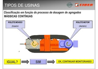 CAEMP - XII SEMANA ACADÊMICA DOS CURSOS DE ENG MECANICA E DE PRODUÇÃO - 30/10/08