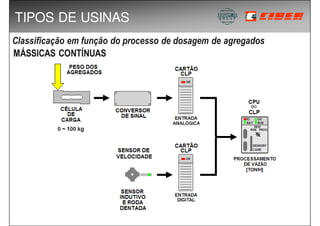 CAEMP - XII SEMANA ACADÊMICA DOS CURSOS DE ENG MECANICA E DE PRODUÇÃO - 30/10/08