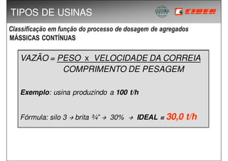 CAEMP - XII SEMANA ACADÊMICA DOS CURSOS DE ENG MECANICA E DE PRODUÇÃO - 30/10/08