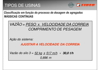 CAEMP - XII SEMANA ACADÊMICA DOS CURSOS DE ENG MECANICA E DE PRODUÇÃO - 30/10/08