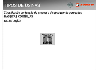 CAEMP - XII SEMANA ACADÊMICA DOS CURSOS DE ENG MECANICA E DE PRODUÇÃO - 30/10/08