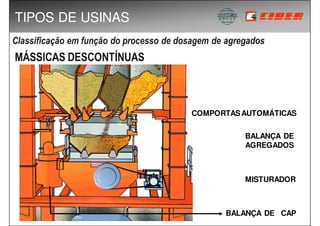 CAEMP - XII SEMANA ACADÊMICA DOS CURSOS DE ENG MECANICA E DE PRODUÇÃO - 30/10/08