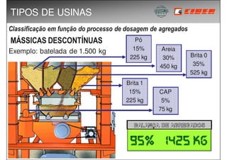 CAEMP - XII SEMANA ACADÊMICA DOS CURSOS DE ENG MECANICA E DE PRODUÇÃO - 30/10/08