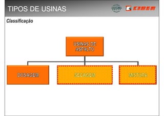 CAEMP - XII SEMANA ACADÊMICA DOS CURSOS DE ENG MECANICA E DE PRODUÇÃO - 30/10/08