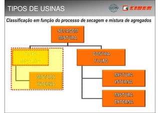 CAEMP - XII SEMANA ACADÊMICA DOS CURSOS DE ENG MECANICA E DE PRODUÇÃO - 30/10/08