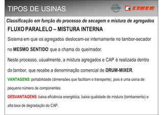 CAEMP - XII SEMANA ACADÊMICA DOS CURSOS DE ENG MECANICA E DE PRODUÇÃO - 30/10/08