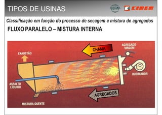 CAEMP - XII SEMANA ACADÊMICA DOS CURSOS DE ENG MECANICA E DE PRODUÇÃO - 30/10/08