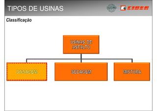 CAEMP - XII SEMANA ACADÊMICA DOS CURSOS DE ENG MECANICA E DE PRODUÇÃO - 30/10/08