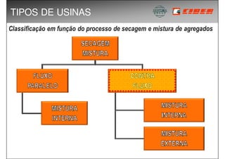 CAEMP - XII SEMANA ACADÊMICA DOS CURSOS DE ENG MECANICA E DE PRODUÇÃO - 30/10/08