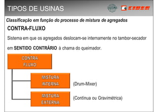 CAEMP - XII SEMANA ACADÊMICA DOS CURSOS DE ENG MECANICA E DE PRODUÇÃO - 30/10/08