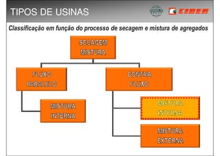 CAEMP - XII SEMANA ACADÊMICA DOS CURSOS DE ENG MECANICA E DE PRODUÇÃO - 30/10/08