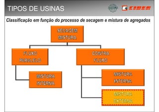 CAEMP - XII SEMANA ACADÊMICA DOS CURSOS DE ENG MECANICA E DE PRODUÇÃO - 30/10/08