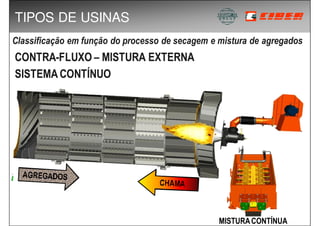 CAEMP - XII SEMANA ACADÊMICA DOS CURSOS DE ENG MECANICA E DE PRODUÇÃO - 30/10/08