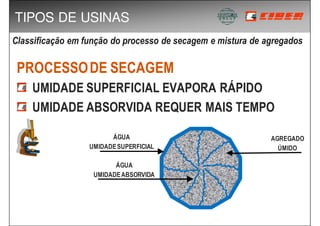 CAEMP - XII SEMANA ACADÊMICA DOS CURSOS DE ENG MECANICA E DE PRODUÇÃO - 30/10/08