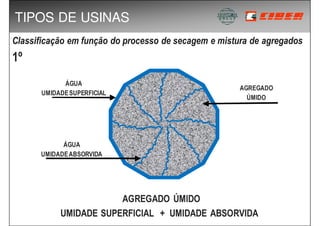 CAEMP - XII SEMANA ACADÊMICA DOS CURSOS DE ENG MECANICA E DE PRODUÇÃO - 30/10/08